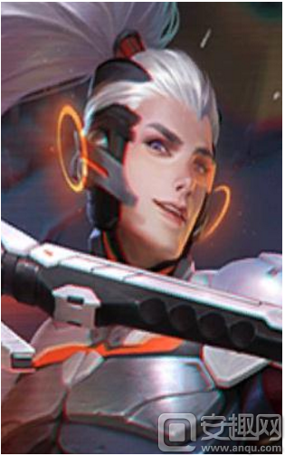 略的核心竞 略的核心竞