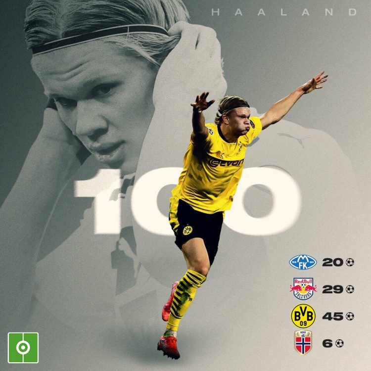 进阶解法 进阶解法